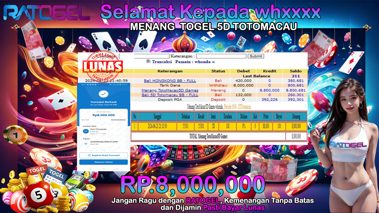 BUKTI JACKPOT TOGEL 5D TOTOMACAU TERPERCAYA DI INDONESIA