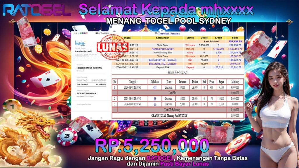 BUKTI JACKPOT TOGEL POOL SYDNEY TERPERCAYA DI INDONESIA TGL 02-08-2024