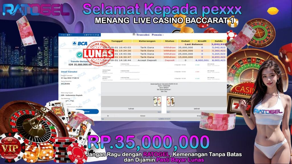 BUKTI JACKPOT LIVE SPEED BACCARAT  1 TERPERCAYA DI INDONESIA TGL 01-09-2024