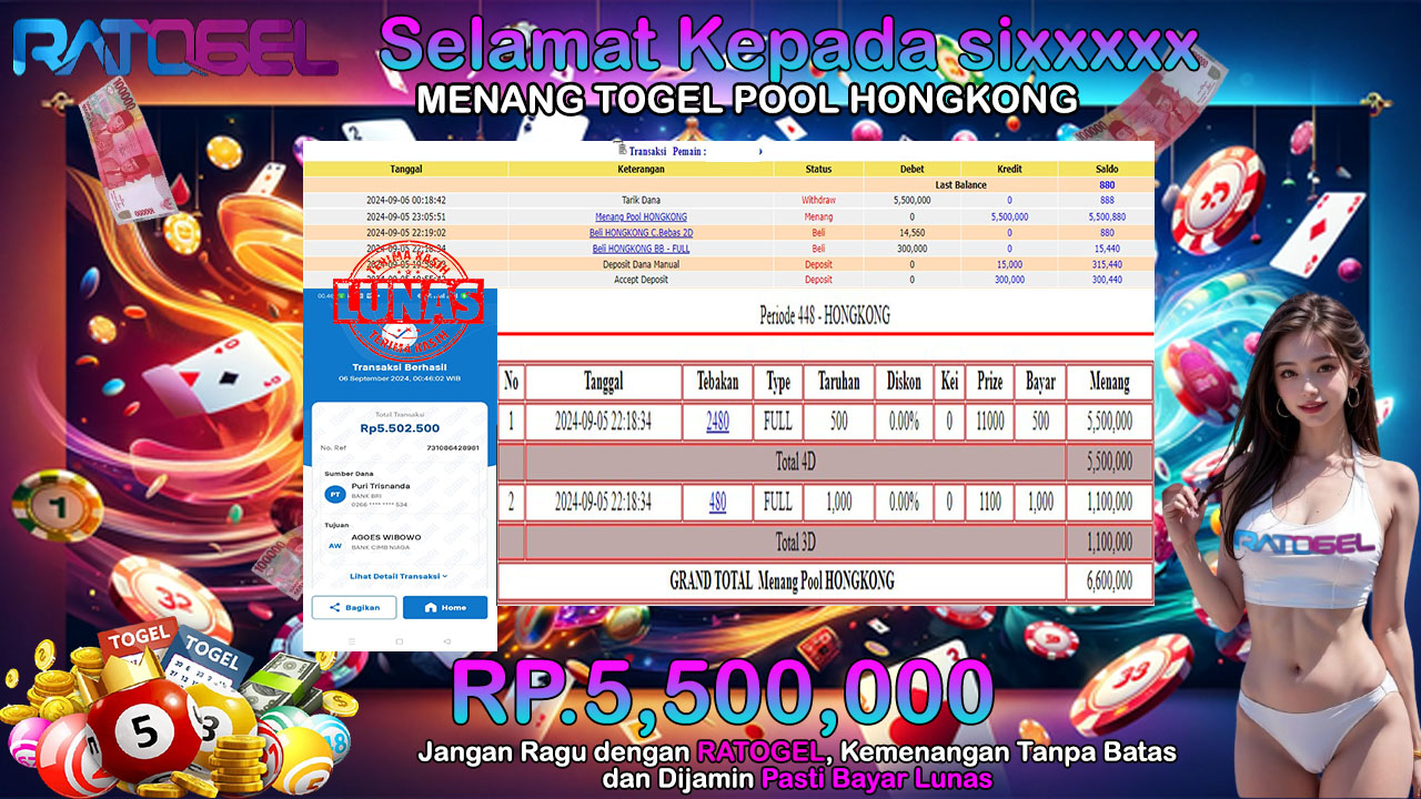 BUKTI JACKPOT TOGEL POOL HONGKONG TERPERCAYA DI INDONESIA TGL 06-09-2024