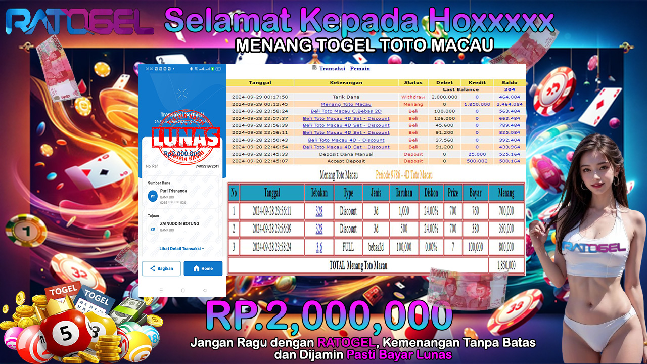 BUKTI JACKPOT TOGEL TOTO MACAU TERPERCAYA DI INDONESIA TGL 29-09-2024