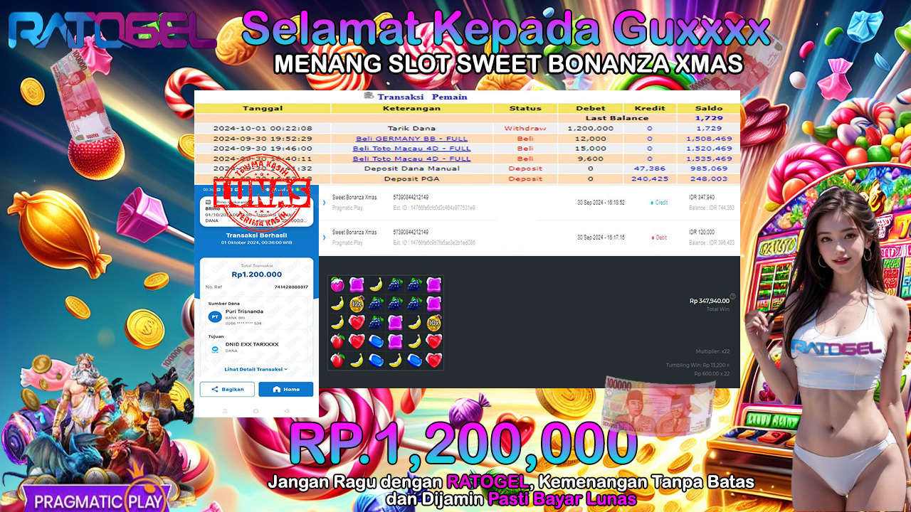 BUKTI JACKPOT SLOT SWEET BONANZA XMAS TERPERCAYA DI INDONESIA TGL 01-10-2024