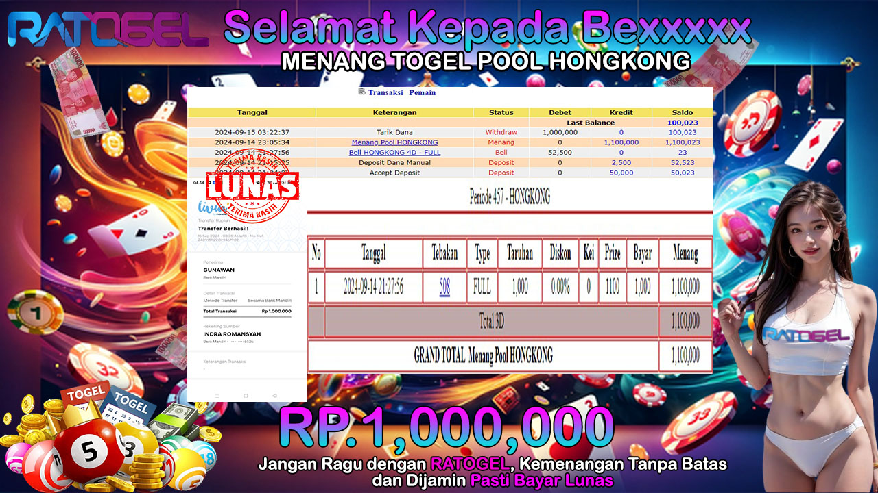 BUKTI JACKPOT TOGEL POOL HONGKONG  TERPERCAYA DI INDONESIA TGL 15-09-2024