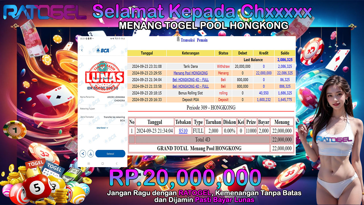 BUKTI JACKPOT TOGEL POOL HONGKONG TERPERCAYA DI INDONESIA TGL 24-09-2024