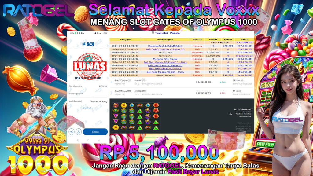 BUKTI JACKPOT SLOT GATES OF OLYMPUS 1000 TERPERCAYA DI INDONESIA TGL 26-10-2024