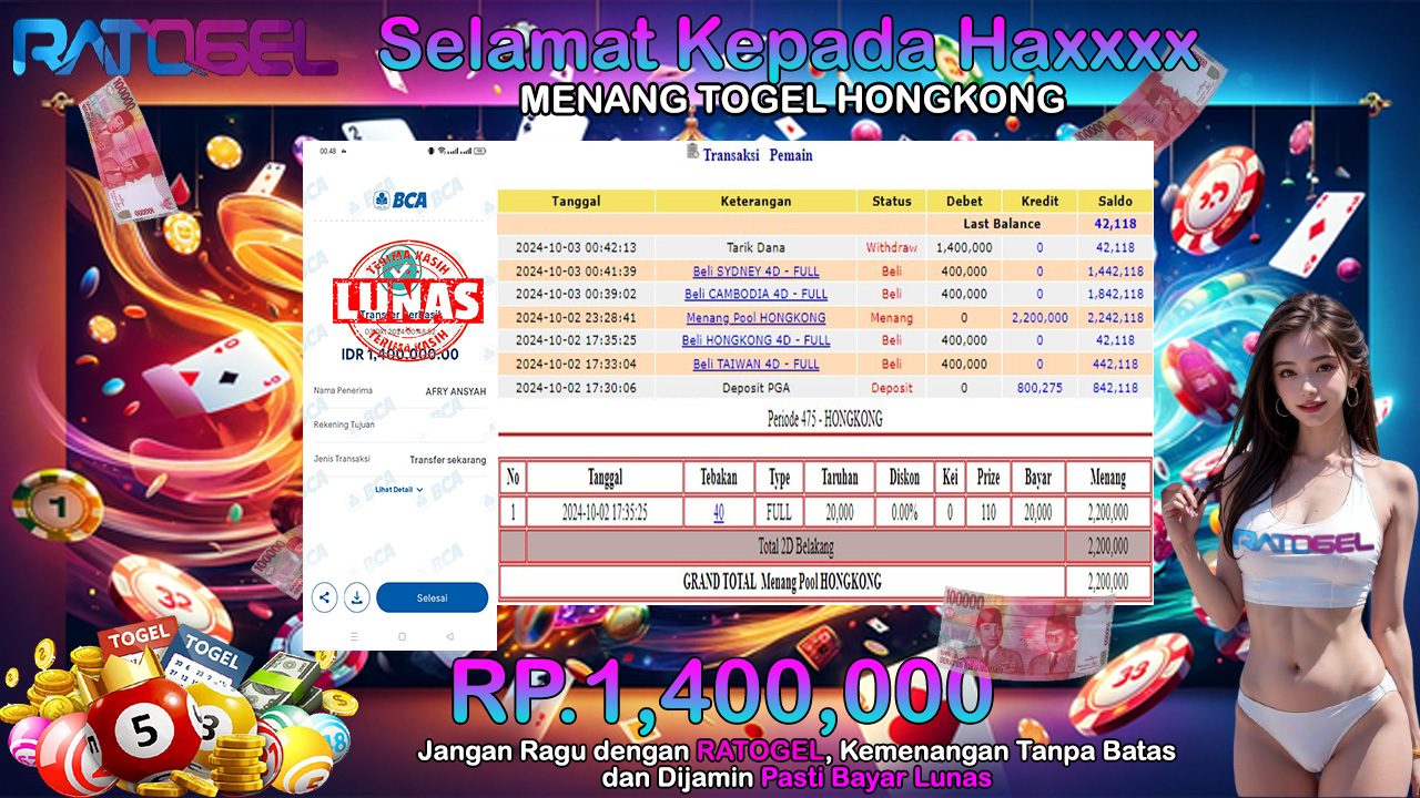 BUKTI JACKPOT TOGEL HONGKONG TERPERCAYA DI INDONESIA TGL 03-10-2024