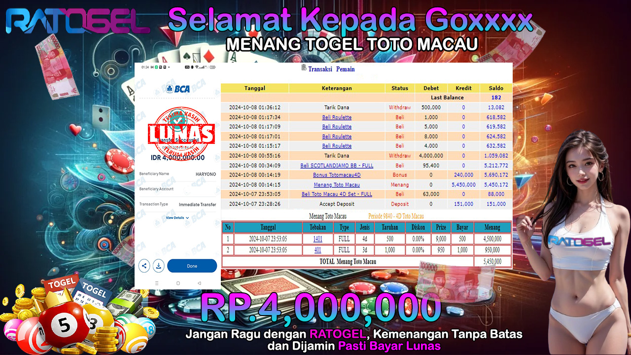 BUKTI JACKPOT TOGEL TOTO MACAU TERPERCAYA DI INDONESIA TGL 08-10-2024